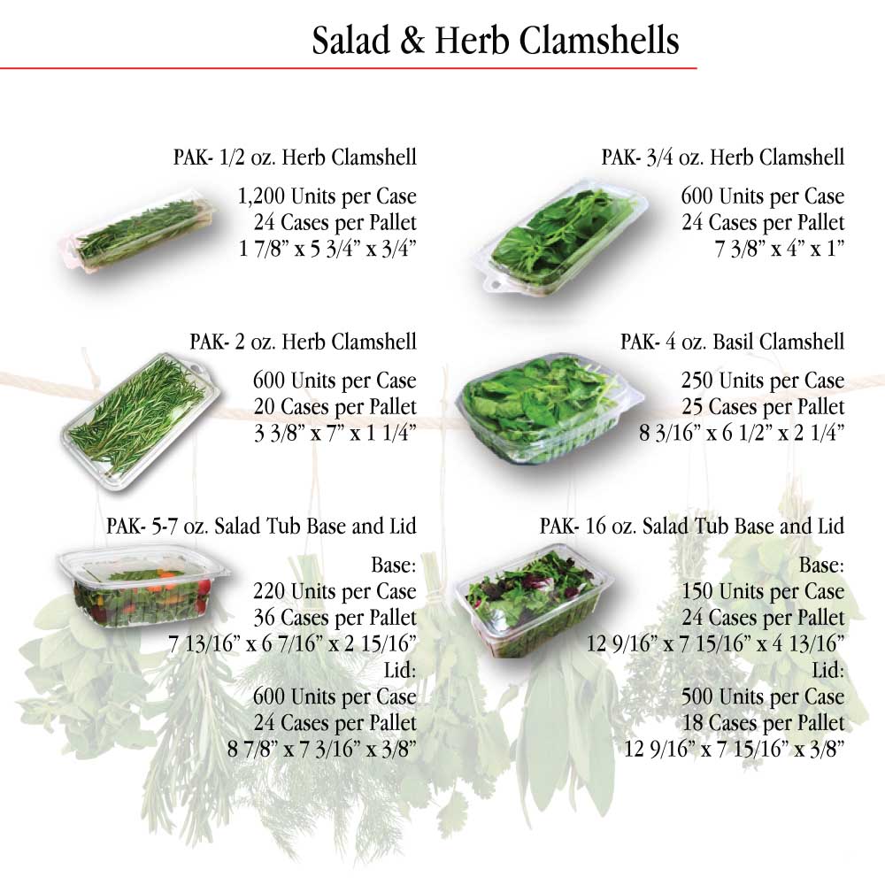 Salad Herbs